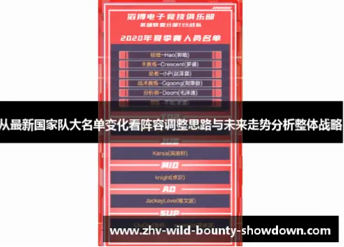 阵容调整思路：如何优化名单构成提升战力？